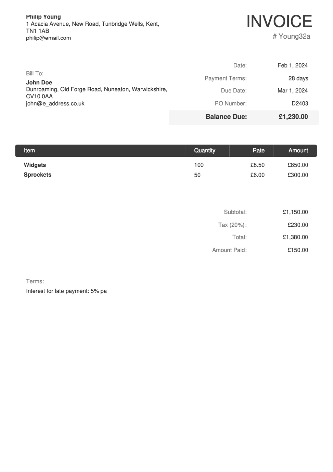 Invoices, contracts, correspondence